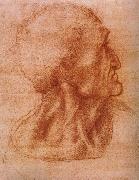 LEONARDO da Vinci Study fur the communion France oil painting artist